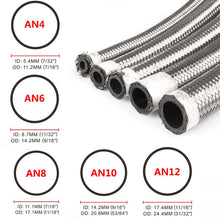 Load image into Gallery viewer, AN8 AN10 Stainless Steel Double Braided Hose Oil Fuel Hose Line Car Oil Cooler Fuel Hose Tube